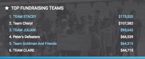 Screen Shot 2017-08-08 at 12.20.51 PM