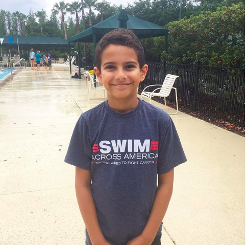 Screen Shot 2019-06-03 at 10.58.29 AM